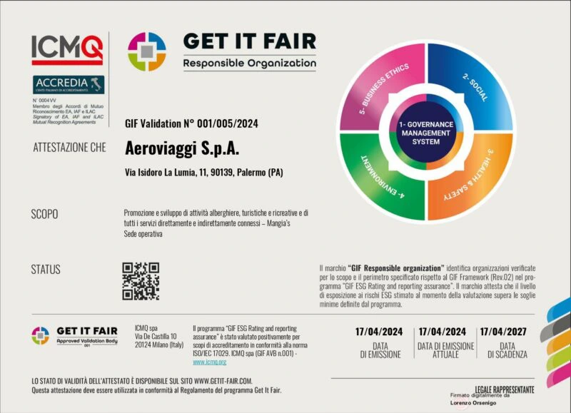 CertificatoAereoviaggi_prima_parte