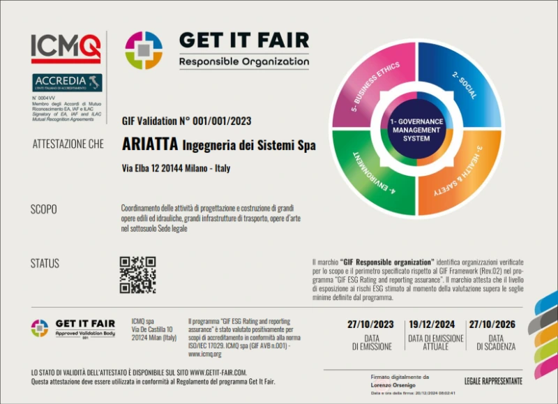CertificatoAriatta_prima_parte