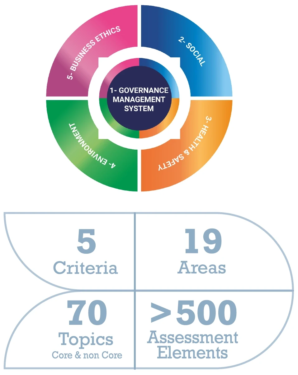 MODELLO GIF_ENG_1080_1920