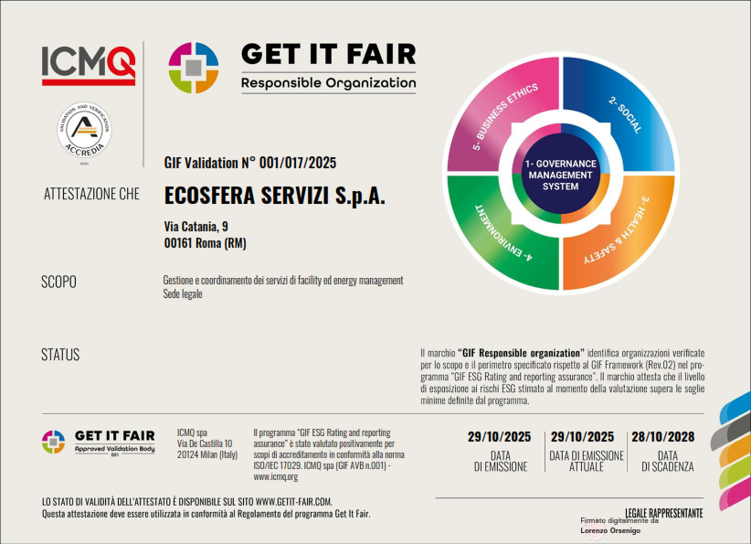 GIF DOC 372 A-B – ECOSFERA SERVIZI SPA-2025-signed_001