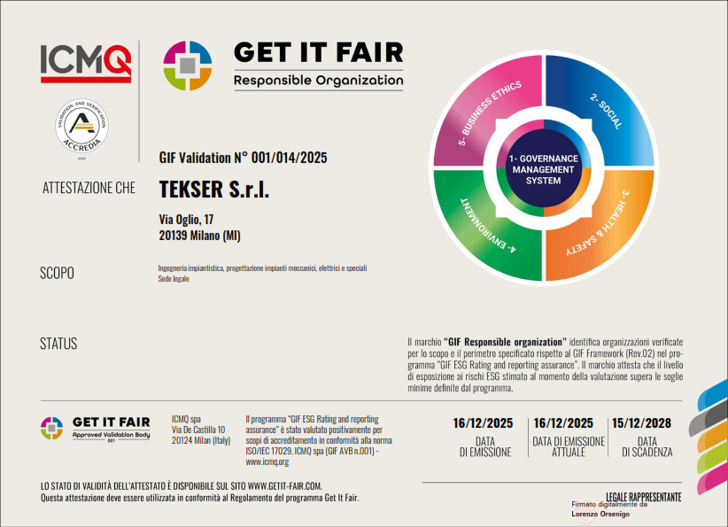 GIF DOC 372 A-B – TEKSER SRL-2025-signed_001