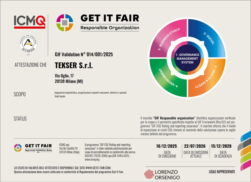 GIF DOC 372 A-B – TEKSER SRL-2025_signed_001