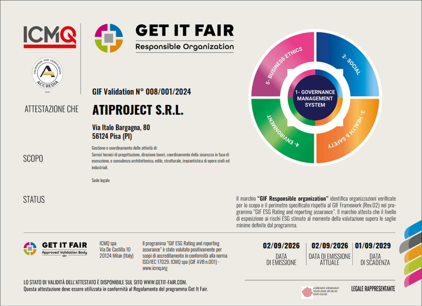 GIF DOC 372 A-B – ATIPROJECT-2026_signed